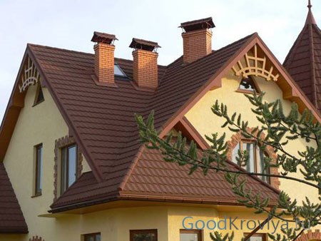 Классификация крыш и выбор кровли