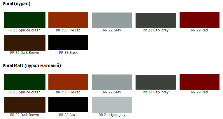 фальцевая кровля цвета