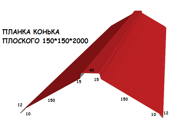 планка