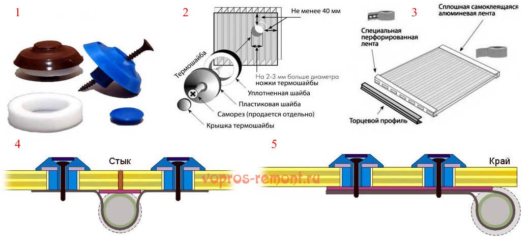 zapchasti