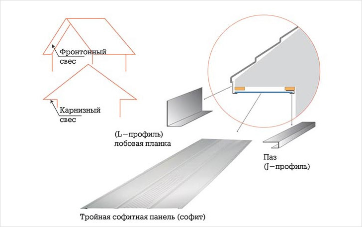 схема монтажа