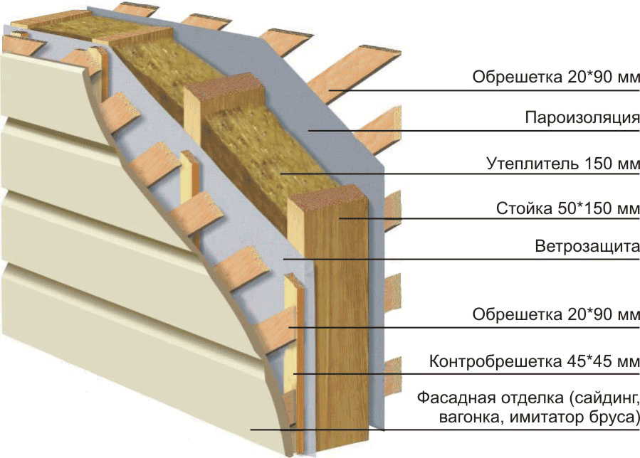 Лицо из прошлого